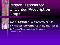 Proper Disposal for Unwanted Perscription Drugs